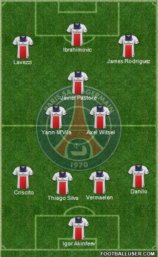 Paris Saint-Germain Formation 2013
