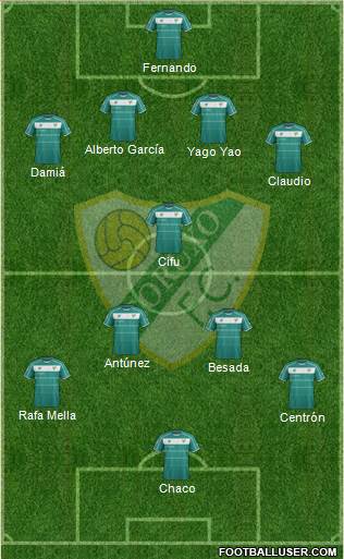 Coruxo F.C. Formation 2013