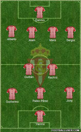 Real Sporting S.A.D. B Formation 2013