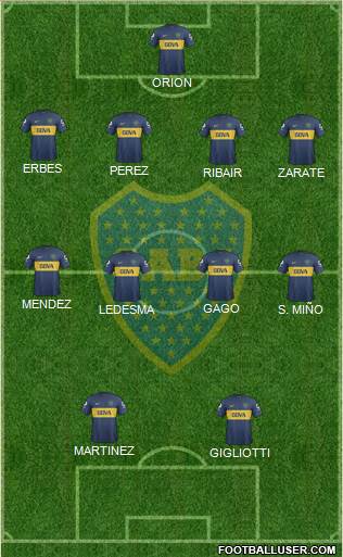 Boca Juniors Formation 2013