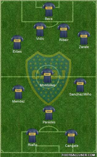 Boca Juniors Formation 2013