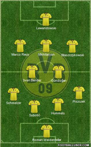 Borussia Dortmund Formation 2013