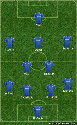 Chelsea Formation 2013