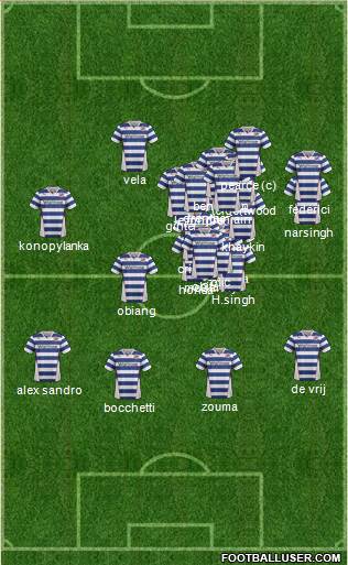 Reading Formation 2013
