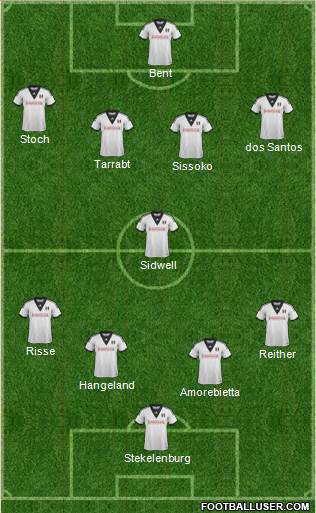 Fulham Formation 2013