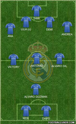 Real Madrid C.F. Formation 2013
