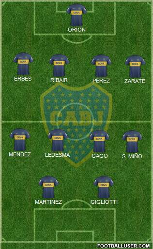 Boca Juniors Formation 2013