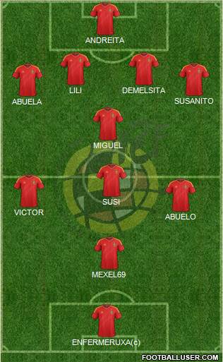 Spain Formation 2013