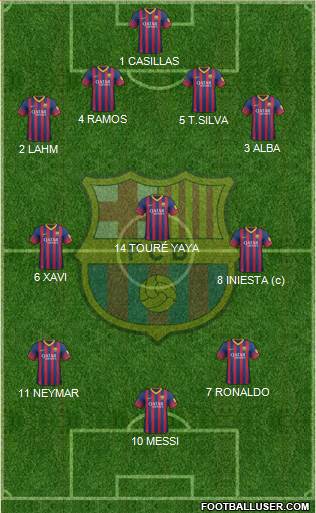 F.C. Barcelona Formation 2013