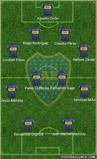 Boca Juniors Formation 2013