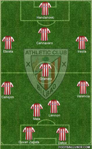 Athletic Club Formation 2013