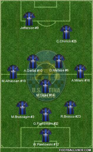 Latina Formation 2013