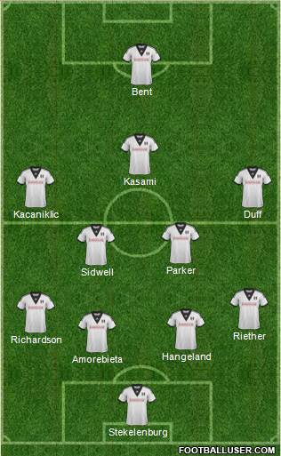 Fulham Formation 2013