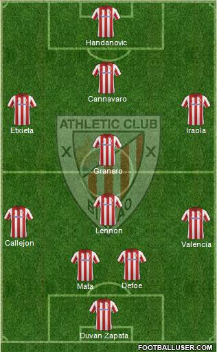 Athletic Club Formation 2013