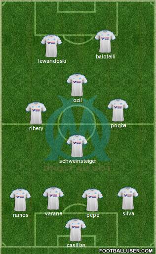 Olympique de Marseille Formation 2013