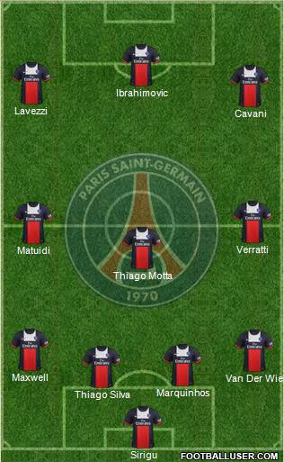 Paris Saint-Germain Formation 2013