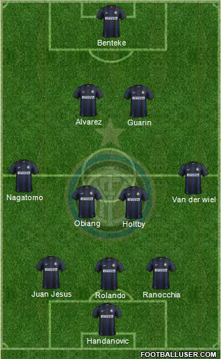 F.C. Internazionale Formation 2013
