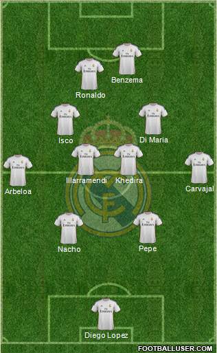 Real Madrid C.F. Formation 2013