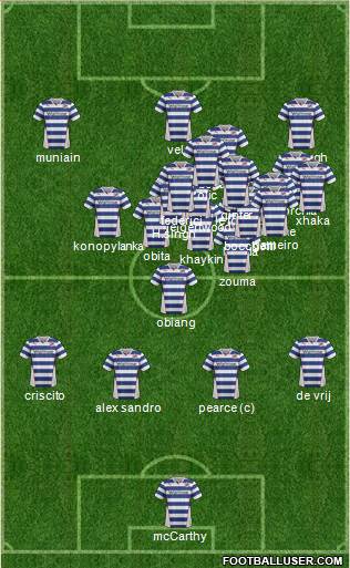 Reading Formation 2013