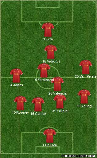Liverpool Formation 2013