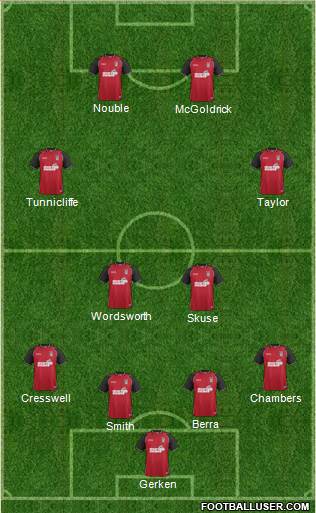 Ipswich Town Formation 2013