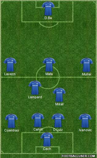 Chelsea Formation 2013