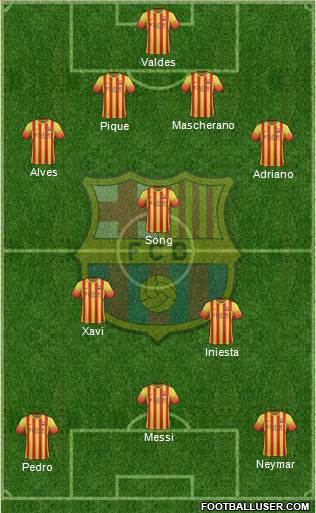F.C. Barcelona Formation 2013