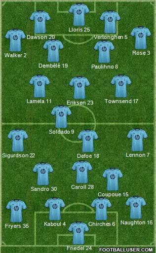 Tottenham Hotspur Formation 2013