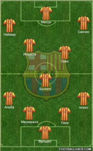 F.C. Barcelona Formation 2013