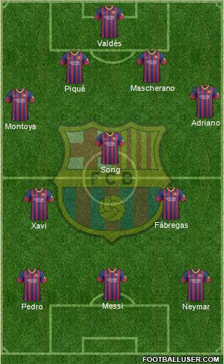 F.C. Barcelona Formation 2013