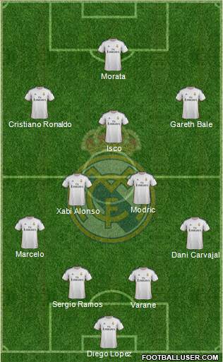 Real Madrid C.F. Formation 2013