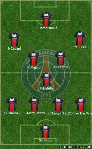Paris Saint-Germain Formation 2013