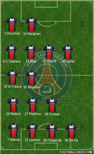 Paris Saint-Germain Formation 2013