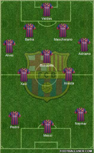 F.C. Barcelona Formation 2013