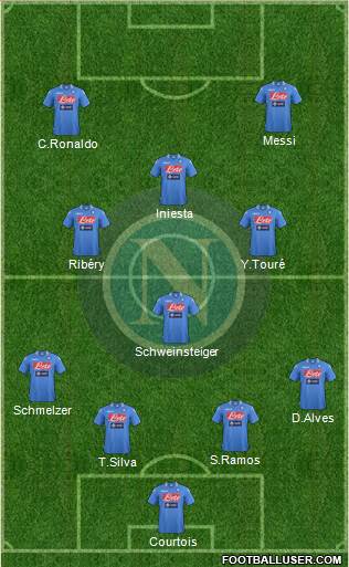 Napoli Formation 2013