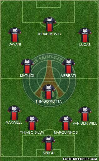 Paris Saint-Germain Formation 2013