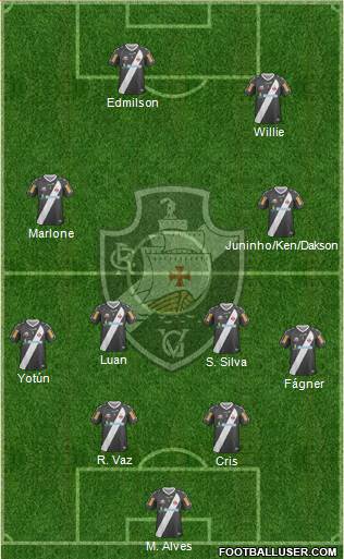 CR Vasco da Gama Formation 2013