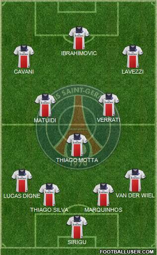 Paris Saint-Germain Formation 2013