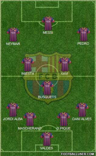 F.C. Barcelona Formation 2013