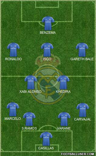 Real Madrid C.F. Formation 2013