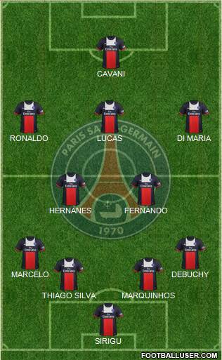 Paris Saint-Germain Formation 2013