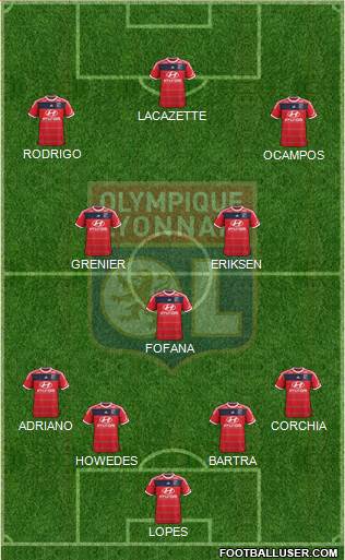 Olympique Lyonnais Formation 2013
