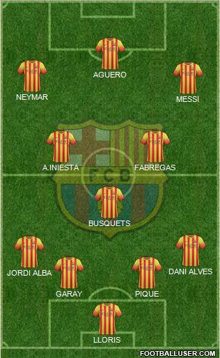 F.C. Barcelona Formation 2013