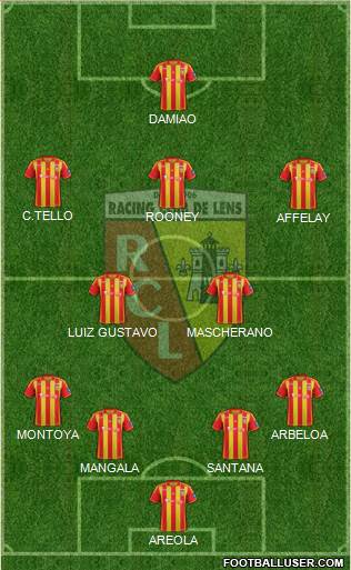 Racing Club de Lens Formation 2013
