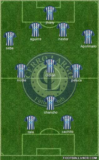 Cerro Largo Fútbol Club Formation 2013