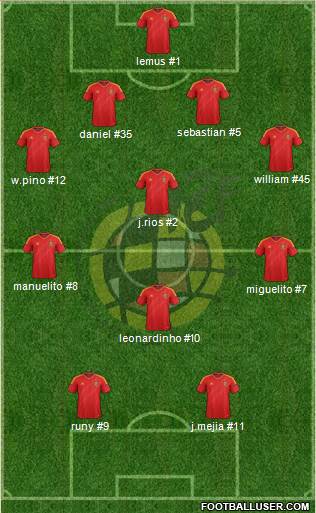 Spain Formation 2013