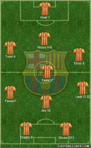 F.C. Barcelona Formation 2013