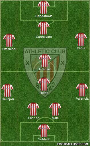 Athletic Club Formation 2013
