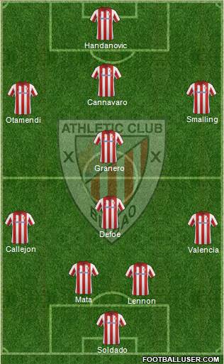 Athletic Club Formation 2013