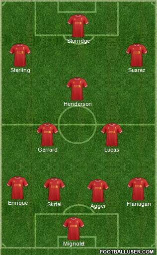 Liverpool Formation 2013